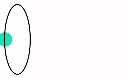 Imagen Animada Movimiento