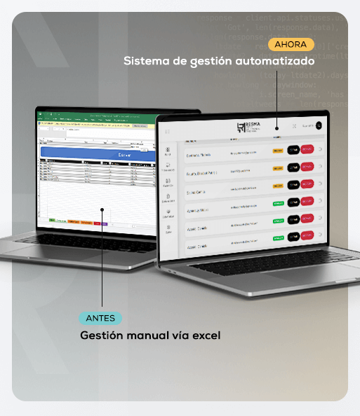 Red de salud mental argentina - Sistema de gestión